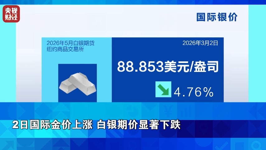 油价,飙升!欧洲天然气价格,暴涨! 油价,飙升!欧洲天然气价格,暴涨!