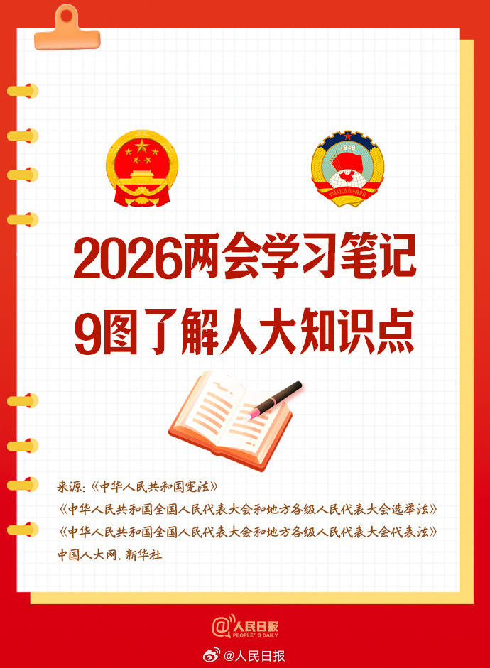 实用转存！9图了解人大知识点