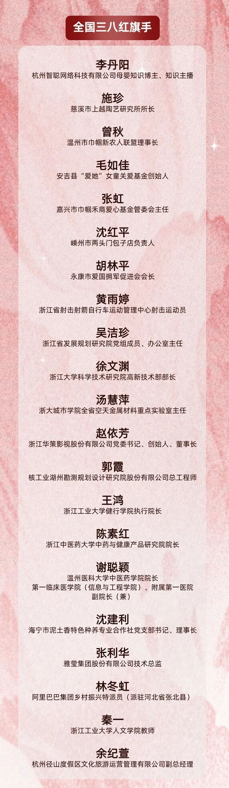 浙江这些女性和集体获表彰!全国三八红旗手(集体)、全国巾帼文明岗名单公布 浙江这些女性和集体获表彰!全国三八红旗手(集体)、全国巾帼文明岗名单公布