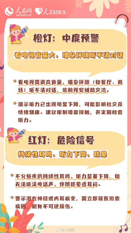 听力“红绿灯”！一招自测你的耳朵累不累