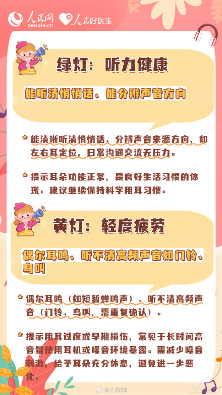 听力“红绿灯”！一招自测你的耳朵累不累