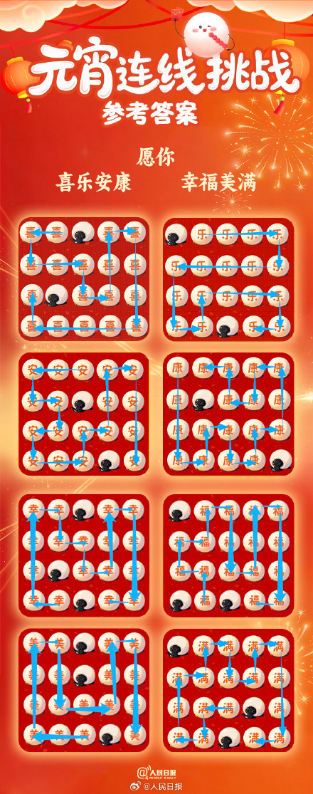 试试！挑战一笔连完所有元宵