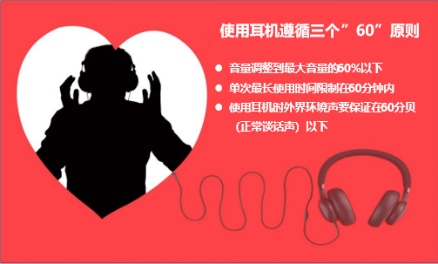 全国爱耳日 | 耳机无罪，遵循三个“60”法则，放心听世界