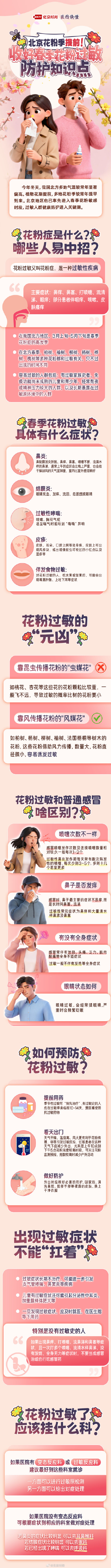 北京花粉季提前上线!过敏星人防护知识点速速收藏 北京花粉季提前上线!过敏星人防护知识点速速收藏