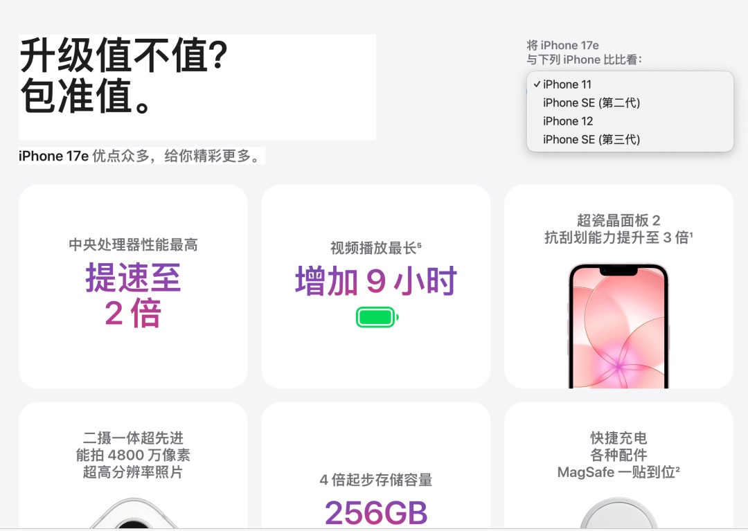 最便宜的iPhone来了！有望下探3字头价位