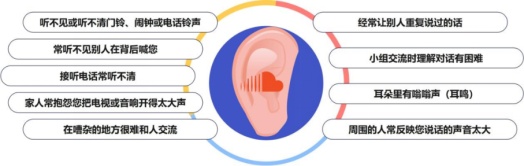 全国爱耳日 | 耳机无罪，遵循三个“60”法则，放心听世界