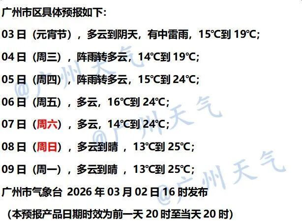 降6℃!广州下一波冷空气时间确定 降6℃!广州下一波冷空气时间确定