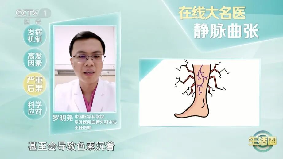 这5种小病不要拖，患癌、死亡风险都会增加！可惜很多人都没当回事