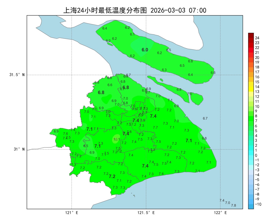 上海提前半个月已入春！元宵节将上演月全食