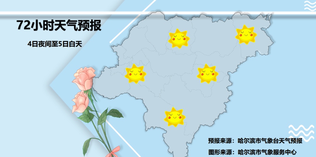 黑龙江迎来一次较大降雪过程，今天为降水集中时段