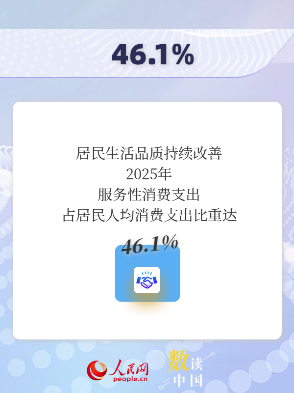 超50万亿元！一组数据看我国消费潜力持续释放
