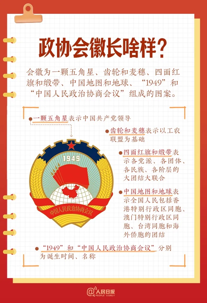 关于政协，你了解多少？