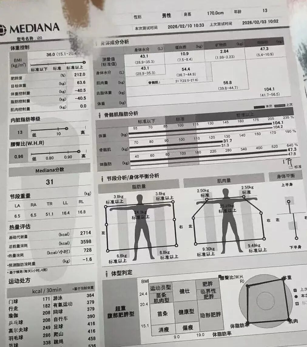 13岁104公斤!福州男孩确诊重度脂肪肝!有这些习惯的家长注意了 13岁104公斤!福州男孩确诊重度脂肪肝!有这些习惯的家长注意了