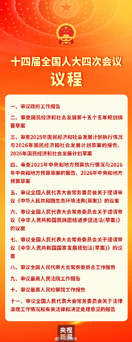 十四届全国人大四次会议明天开幕 十四届全国人大四次会议明天开幕