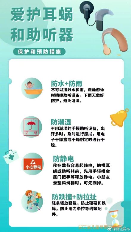 科学护耳，这些日常细节不可忽视