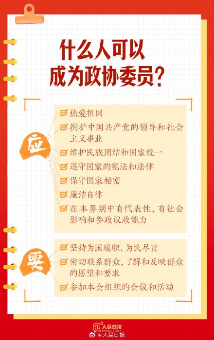 转发学习！9图了解政协知识点