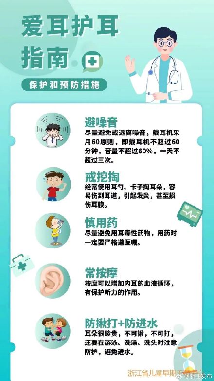 科学护耳，这些日常细节不可忽视