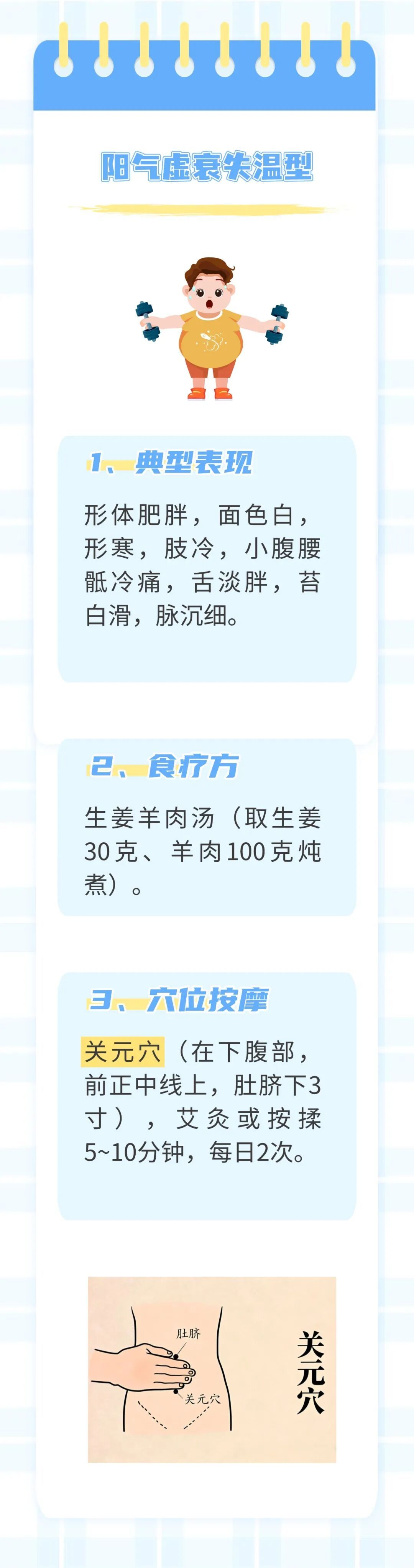 中医3种肥胖分型，教您对症调理