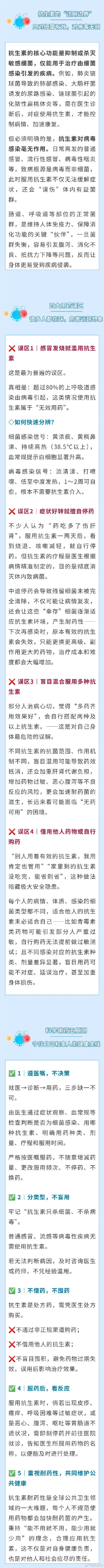 这份科学用药清单，建议全家收藏