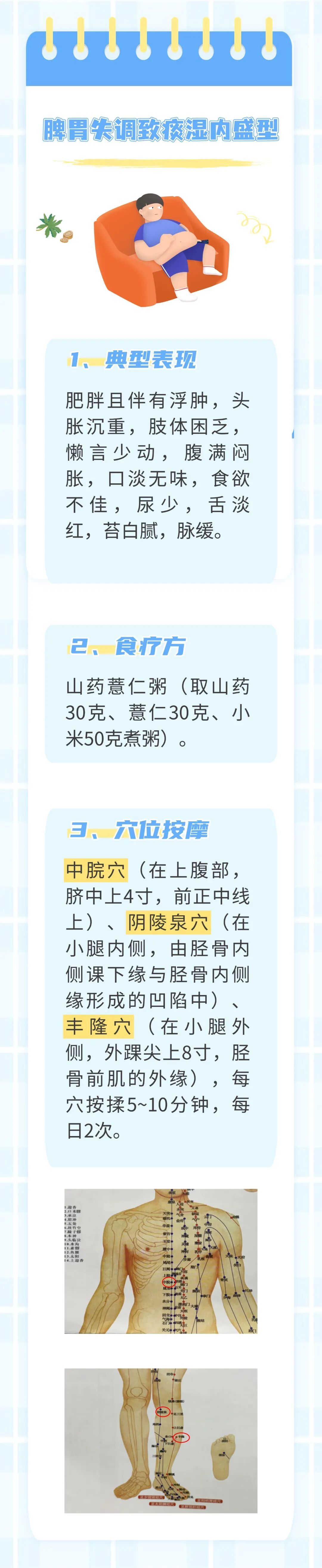 中医3种肥胖分型，教您对症调理