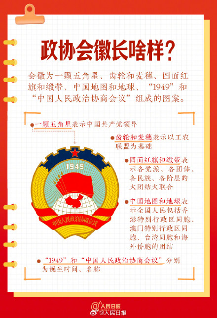 转发学习！9图了解政协知识点