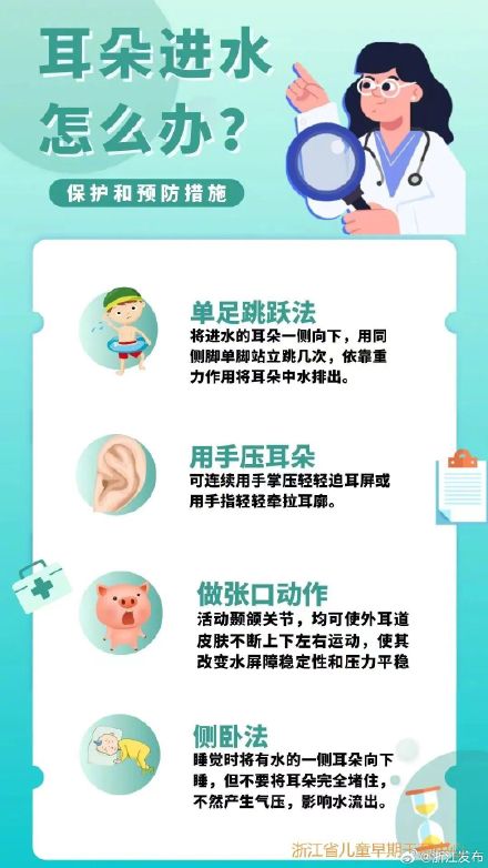 科学护耳，这些日常细节不可忽视