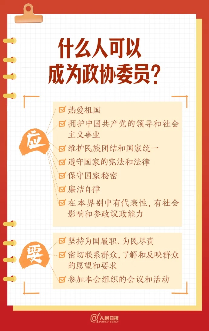 关于政协，你了解多少？