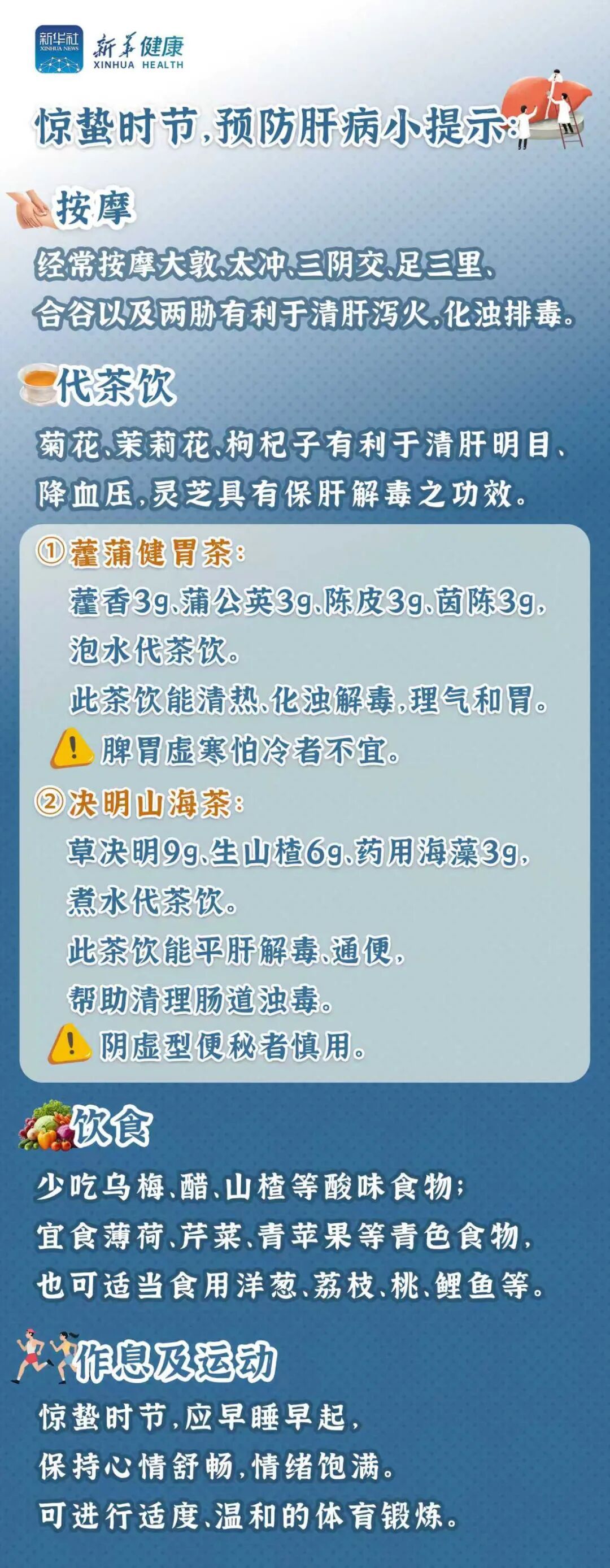 惊蛰|李佃贵:养生防病,从养肝、护肝做起 惊蛰|李佃贵:养生防病,从养肝、护肝做起