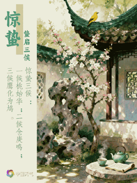 今日惊蛰 | 惊雷启蛰 时雨润春