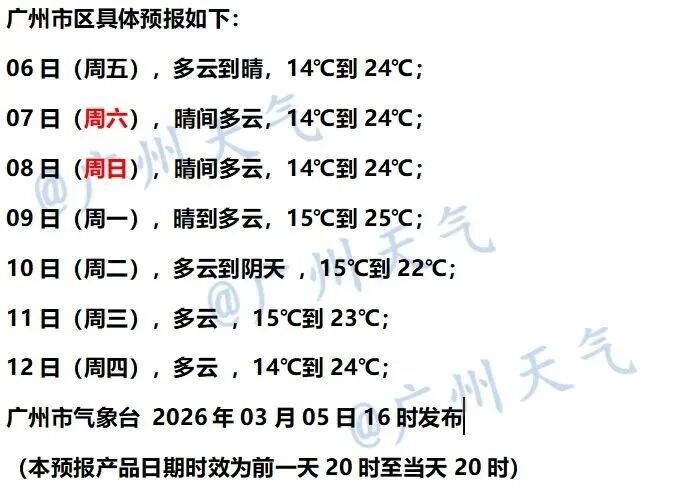 雨停了！广东气温回升，广州昼夜温差将超10℃