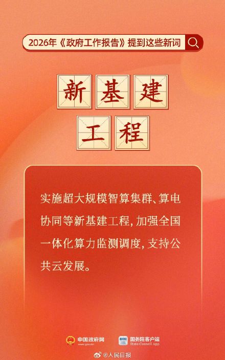 划重点！《政府工作报告》提到这些新词