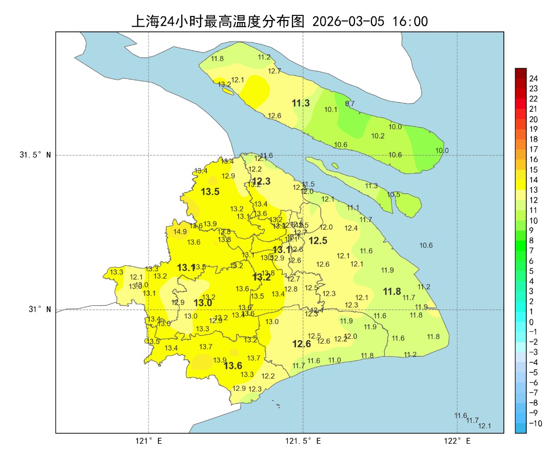 17℃！上海阴雨终结，升温时间定了！今天起，身上这4个位置一定要捂捂好