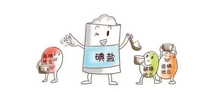 不同种类的盐，有什么区别？