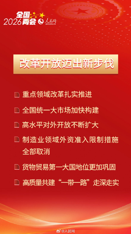 圆满收官！速览十四五时期经济社会发展成就
