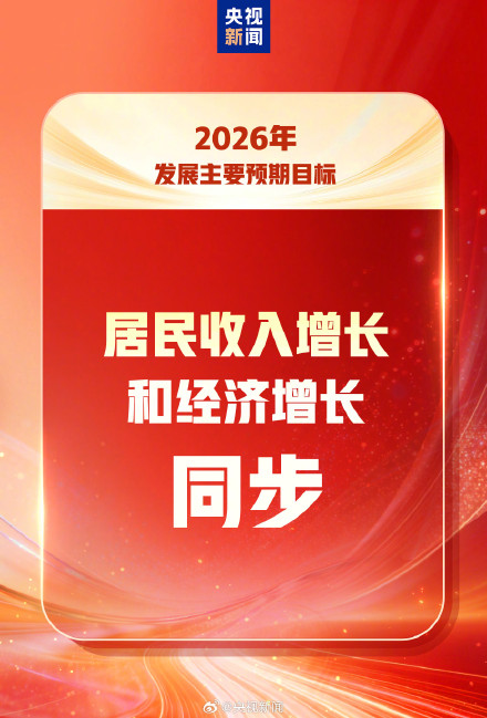 一起看2026我国发展主要预期目标
