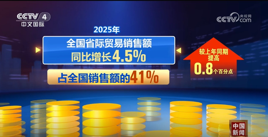 透过税收数据看亮点 2025年全国统一大市场建设纵深推进