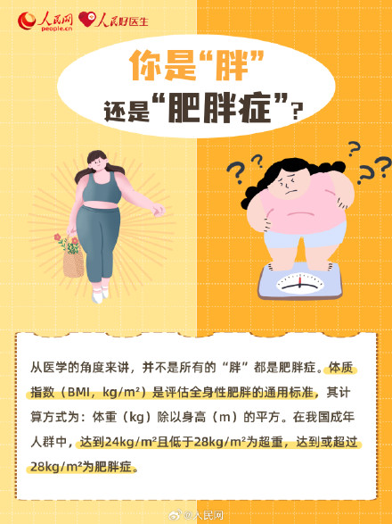 别把“胖”拖成“病”！不同人群如何预防肥胖