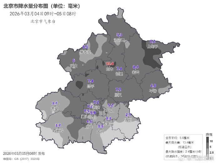北京城区及平原大部地区积雪深度1～3厘米！下午还有小雪