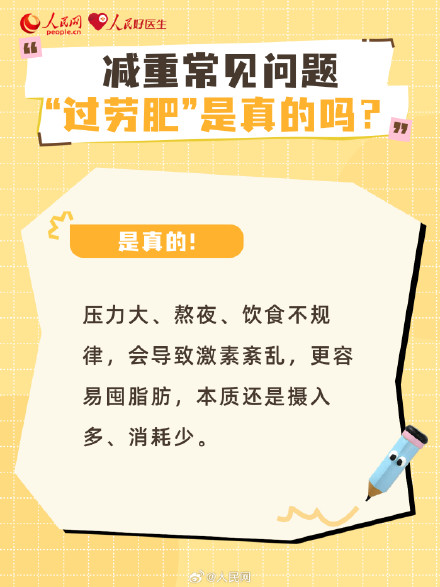 别把“胖”拖成“病”！不同人群如何预防肥胖