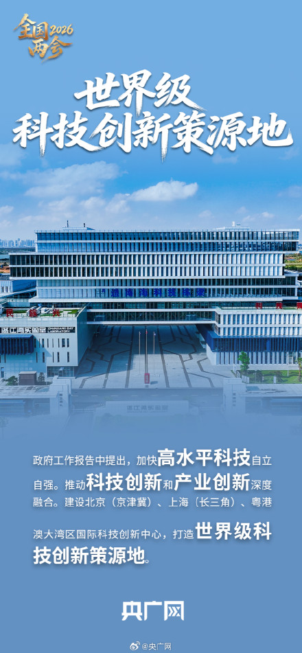 一图速览政府工作报告的关键词