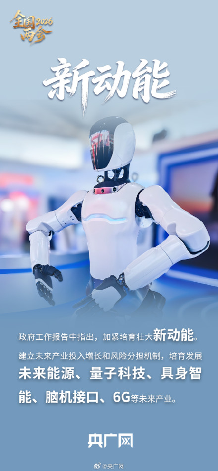 一图速览政府工作报告的关键词