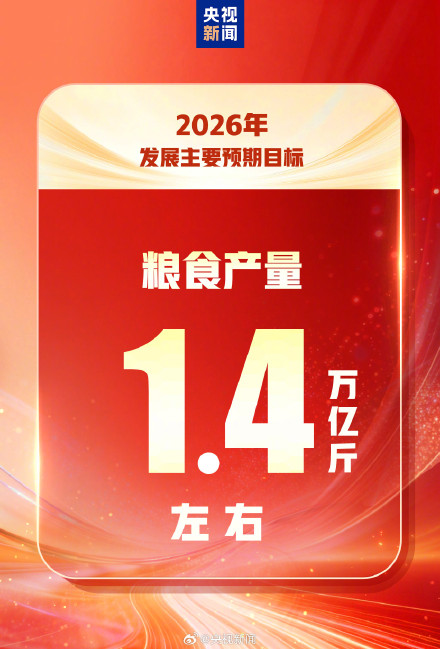 一起看2026我国发展主要预期目标