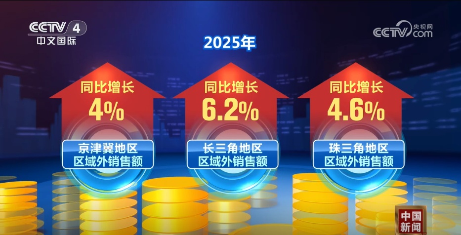 透过税收数据看亮点 2025年全国统一大市场建设纵深推进