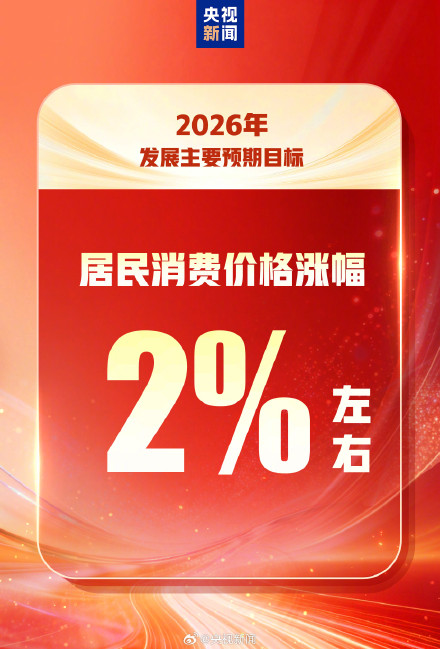 一起看2026我国发展主要预期目标