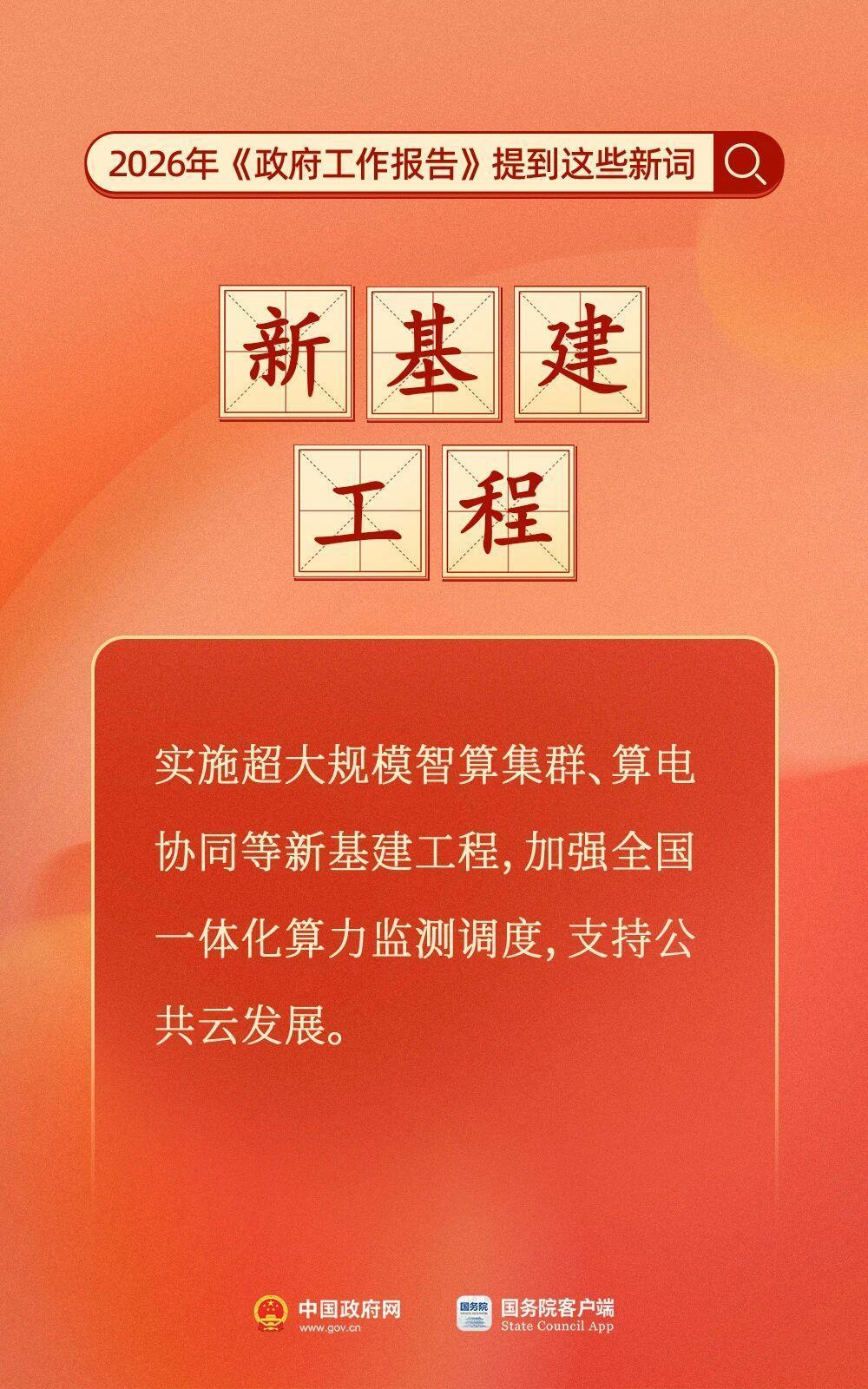 划重点！今年《政府工作报告》提到这些新词