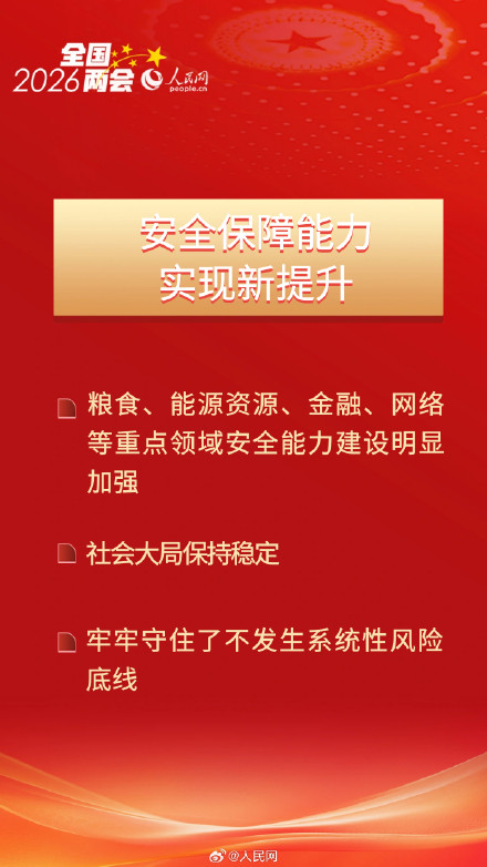 圆满收官！速览十四五时期经济社会发展成就