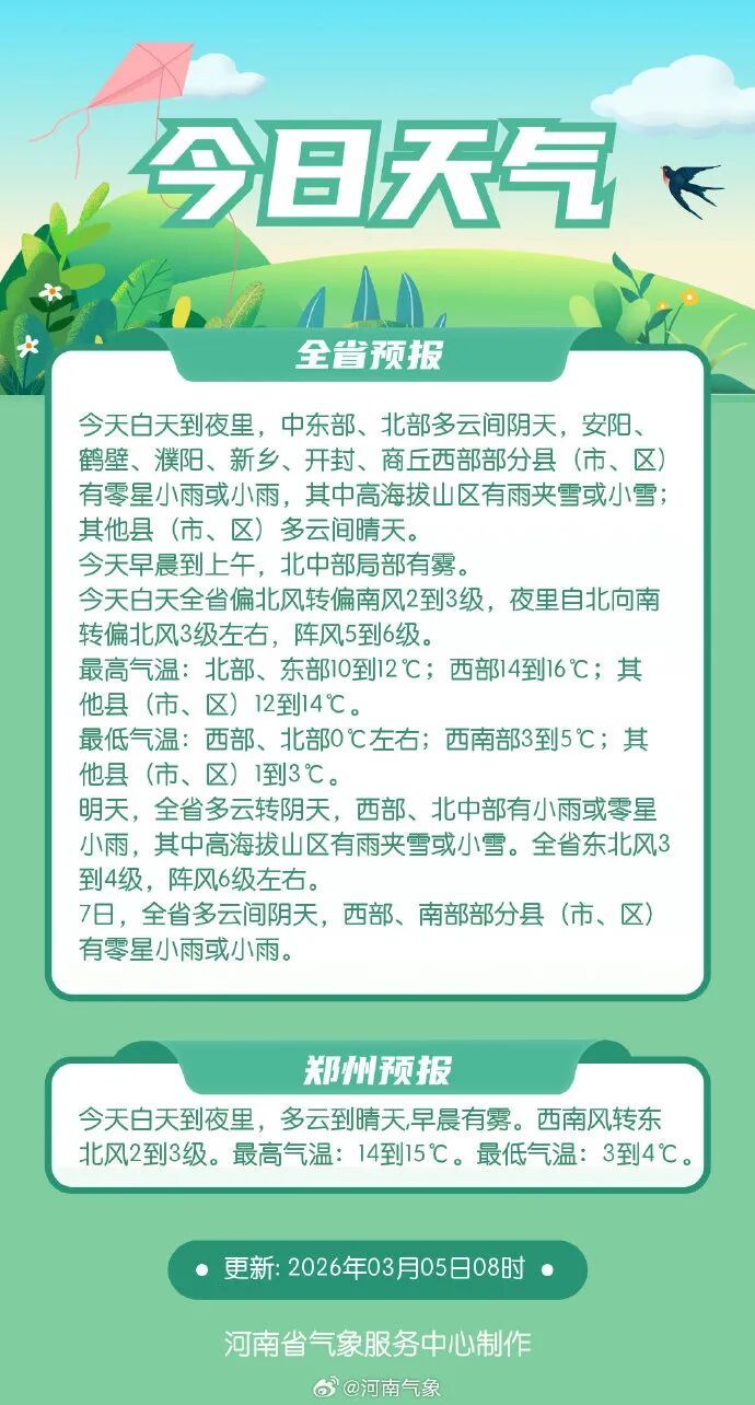 河南雨雪范围扩大！出行注意→