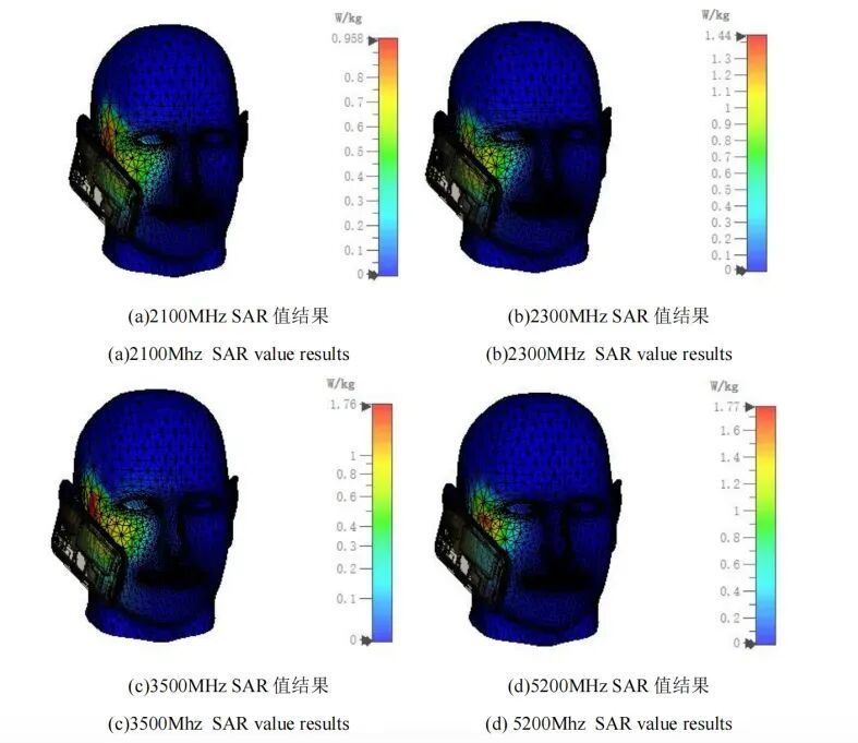 WiFi和手机辐射真的危害健康？很多人都搞错了，看完别再慌！