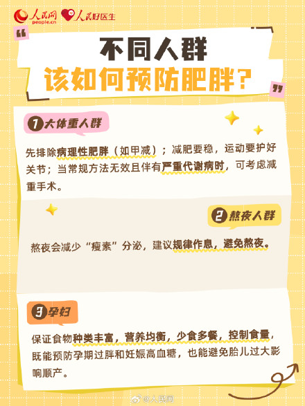 别把“胖”拖成“病”！不同人群如何预防肥胖