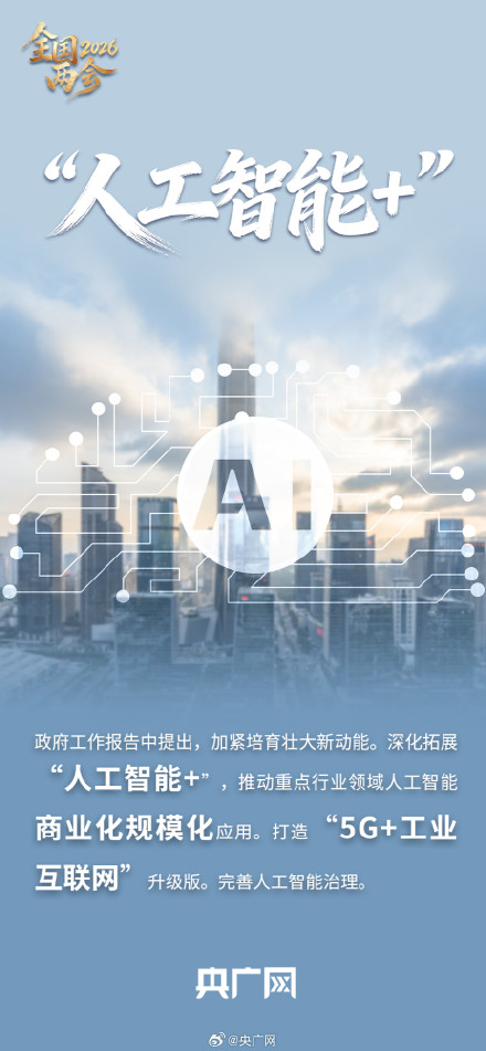 一图速览政府工作报告的关键词